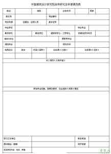 中国建筑设计研究院 2013年中国建筑设计研究院考研调剂详细说明