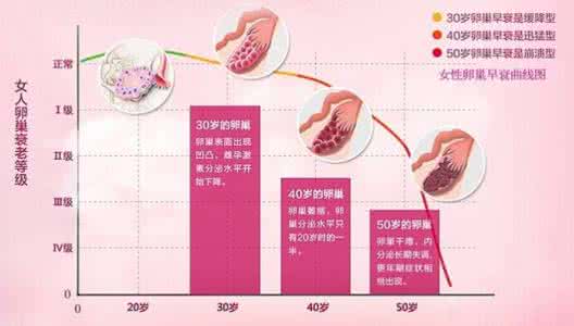 送给妈妈的一封信 送给所有女人的一封信