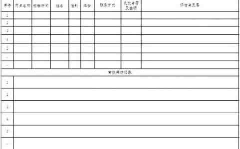 银行客户经理工作计划 2016年客户经理的工作计划