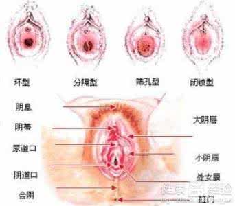 妇科炎症引起外阴瘙痒 妇科炎症引起外阴瘙痒 外阴瘙痒是否就一定是外阴炎症