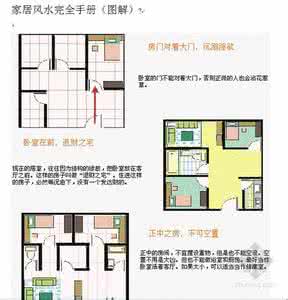 家居风水财位图解 家居风水完全手册 (图解)
