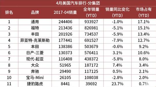 2014电影排行榜 值得看的电影排行榜 【WSJ评选视频】2014年最值得购买智能手机排行榜