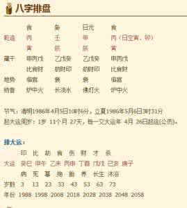 八字枭神是什么意思 八字算命中的枭神是什么意思