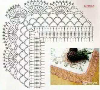 简单又好钩的花边图解 收集的花边集萃----有图解