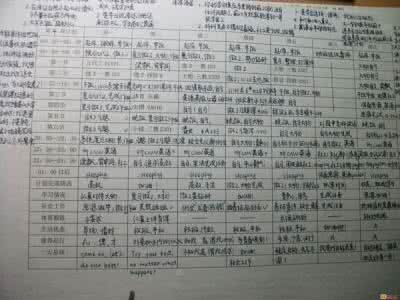 揭秘：一位清华学霸的“日常计划表”，学霸每天都是这么学习的！