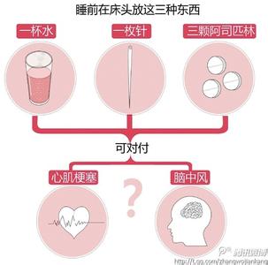 心脑血管疾病 看耳垂也能预判心脑血管疾病？这样判断靠谱吗