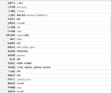 小米2s电信版配置参数 小米2S电信特别版参数配置怎么样？