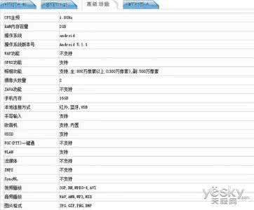 小米2a配置参数 小米2a配置参数 小米4i怎么样 小米4i参数配置与价格介绍