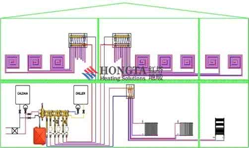 地热回水管不热 地暖原理 地热回水管不热怎么办