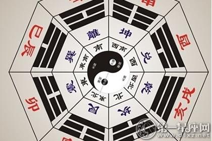 干支作用关系图 (22)论干支关系 下