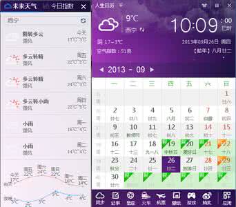2014年12月4日西宁天气预报
