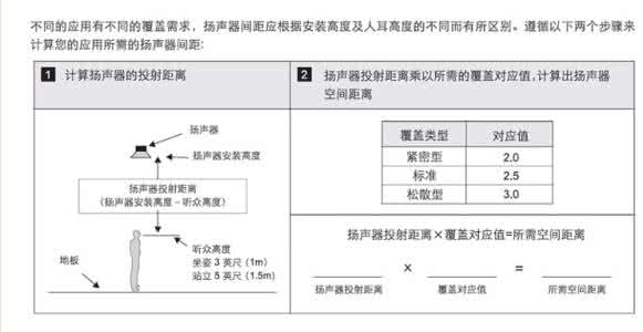 吸顶音箱品牌 吸顶音箱品牌 吸顶音箱安装须知 品牌介绍