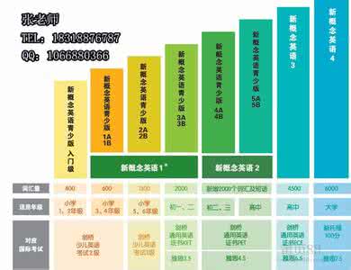 英国留学生退税被发现 “留学5年，才发现这39个短语的正确用法”，一位学霸总结到！