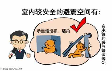 太平洋季风 求生常识大全(发布者: 太平洋季风)