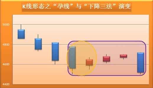 澳洲黄金素官网查真伪 巧法轻松鉴别黄金真伪