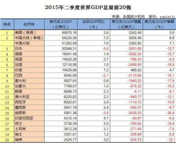 中国社会主义初级阶段 社会主义初级阶段是 我国开始进入社会主义初级阶段的标志是 A.中华人民共和国的成立B.社会主义改造的完成C.中共八大的