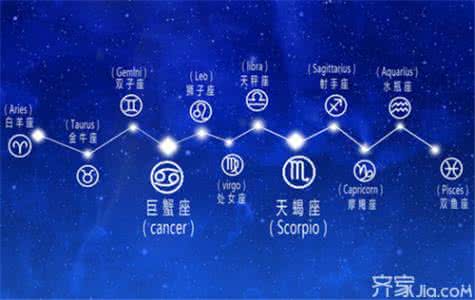 生辰星位 什么是生辰星位?生辰星位怎么算?