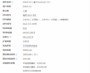 华为荣耀8怎么打开PDF格式文件？
