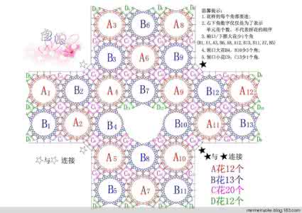 蕾丝打底衫女长袖新款 【单品推荐】拼花款蕾丝衫-附图解