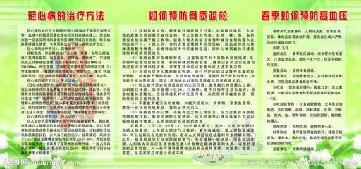 冠心病的防治 冠心病不用怕,学会按摩能防治