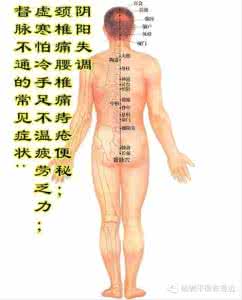 人体12条经络堵塞症状 人体经络39个易堵点（二）