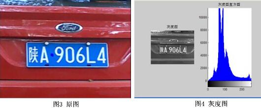 怎么辨别羊毛衫真假 火眼金睛车牌识别 火眼金睛教你如何识别真假羊毛衫!