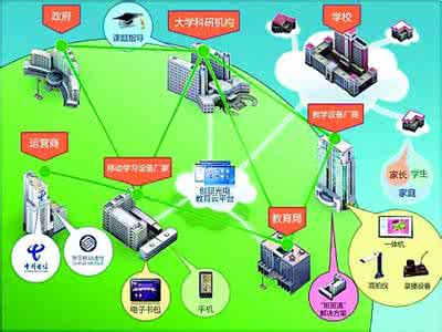 佐藤学的教育观点 关于教育智慧的七个观点