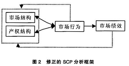 员工流失率 饭店旅游管理专业学生员工流失分析及建议