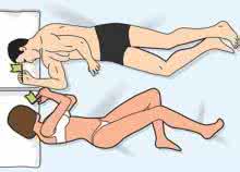 睡姿不当有损眼睛健康 睡姿不当有损眼睛健康 有损胸部健康的三种行为