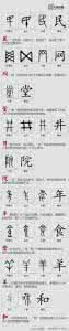 中国最难写的22个汉字 100个最中国的汉字