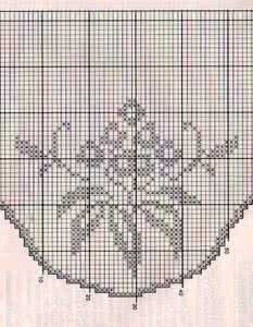 祖母方格毯子花样图解 转  方格花图解