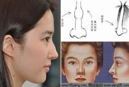 爱出轨的女人的面相 这面相的女人婚后爱出轨