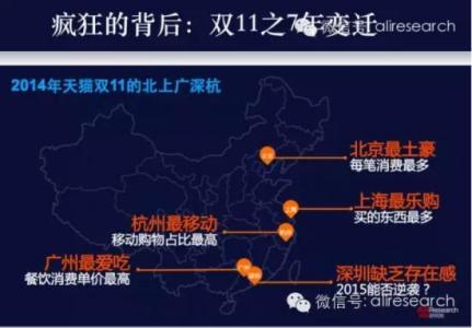 是谁创造了这人间奇迹 奇迹,是这样创造的开头 奇迹,是这样创造的
