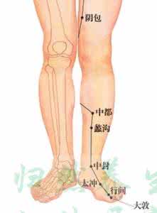 章门穴 太冲穴、蠡沟穴、章门穴、大钟穴的不传之秘