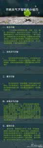 不同天气下驾驶的小技巧