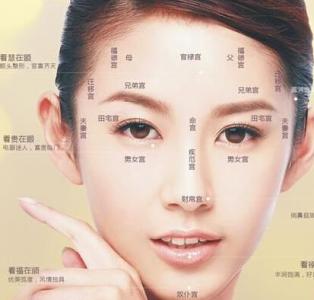 有福气的女人五官面相 最有福气的女人面相图