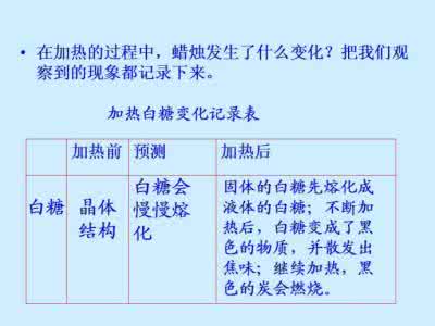 物质发生了什么变化 物质 物质发生了什么变化