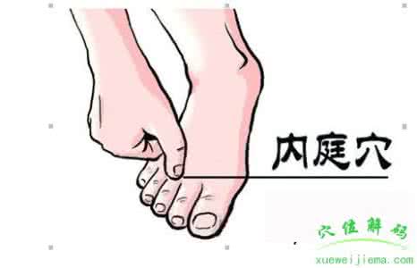 降胃火 炎炎夏日降“胃火”--内庭穴