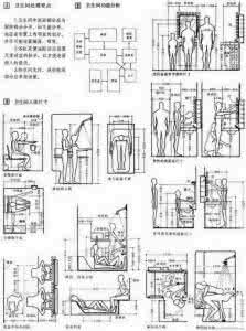 室内装修卫生间效果图 室内装修尺寸参考 - 卫生间