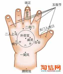 李德修小儿推拿秘笈 转 小儿推拿不传之秘之穴位篇(杨凡老师博客里转的) 膊阳池:点性穴位,虽然是温性,但无论寒热皆可以用。这个穴位是治疗头痛及鼻塞的特效穴,和一窝风穴联用治疗风寒感冒初起的流清.