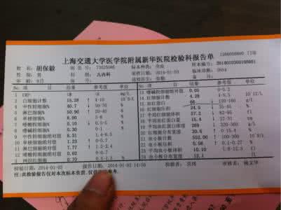 血红蛋白偏低的原因 血红蛋白偏低 导致血红蛋白偏低的原因