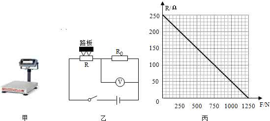 电子秤的原理 电子秤的原理 电子秤原理是什么