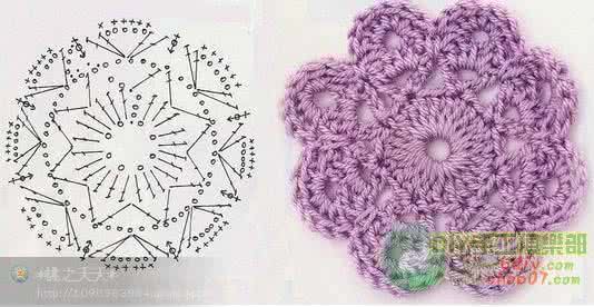 结婚钩针床罩花样图解 钩针模式----“旋转的花”和旋转的床罩