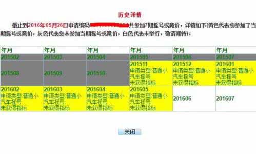 深圳怎样摇号买车 深圳怎样摇号？