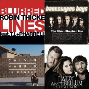 欧美电影原声音乐 欧美16部经典大片原声音乐