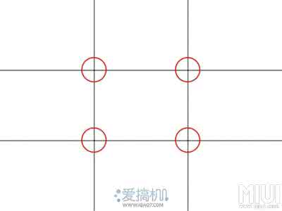 cad中如何等分直线 科普:相机中的三等分线有何作用？