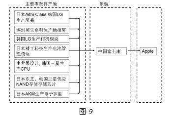 江苏省苏锡常镇2017 江苏省苏、锡、常、镇四市2012届高三5月调研测试（二）地理   2012.5