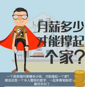 尹善英生活照差别大 月薪3000和月薪30000的生活差别竟然这么大？看哭了…