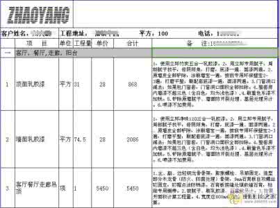 装修价格明细表 装修价格明细表 装修工人价格明细