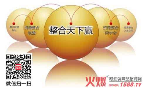 资源整合是什么意思 什么是资源整合？